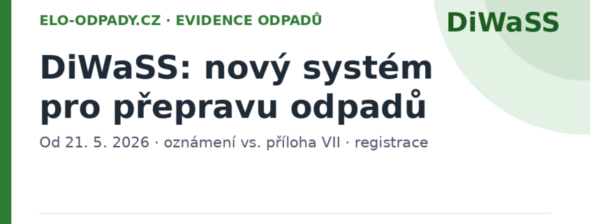 DiWaSS – digitální systém EU pro přeshraniční přepravu odpadů